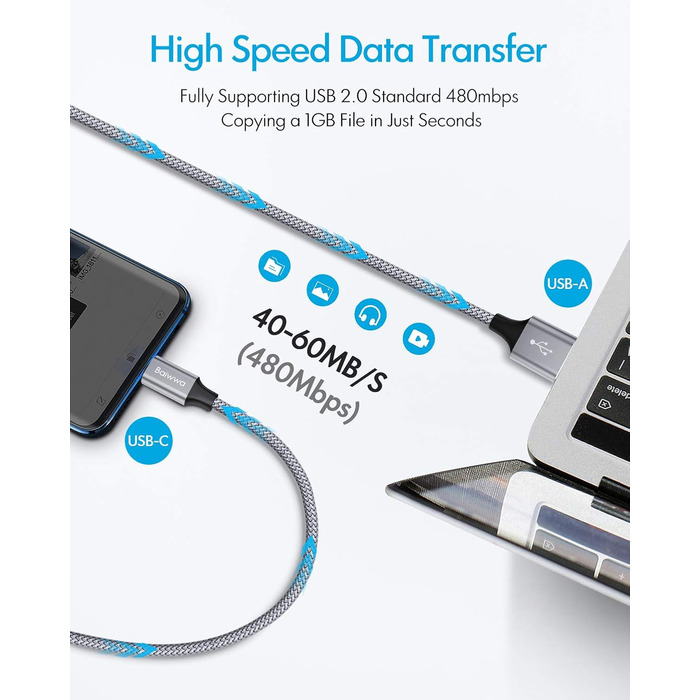 Кабель USB-C 1.5м, 2 шт. Швидка зарядка, нейлон, USB-A to USB-C для Samsung Galaxy, iPhone, Redmi, Pixel (сірий)
