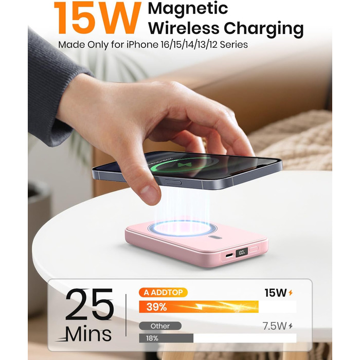 Power Bank A ADDTOP 10000mAh з PD 20W, USB-C, бездротова зарядка та LED дисплеєм (Рожевий)