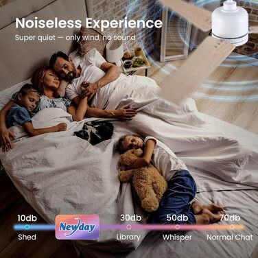 Стеля вентилятор Newday 122см з підсвічуванням та пультом керування, тихий, DC мотор, реверс для спальні/вітальні (білий, дерево)