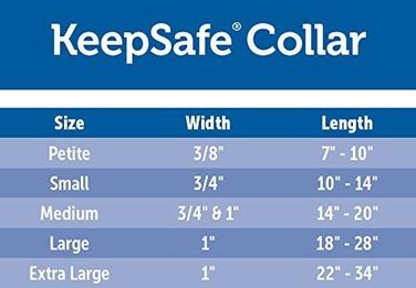 PetSafe KeepSafe міцне нашийник (королівський синій, S, обхват шиї 25-36 см, ширина 1.9 см)