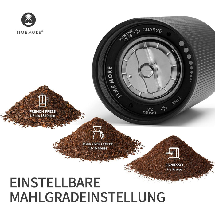 Кавомолка ручна TIMEMORE Chestnut Ganzmetall C3S Max, чорна: прецизійний помел, керамічне жорно, 25г, нержавіюча сталь