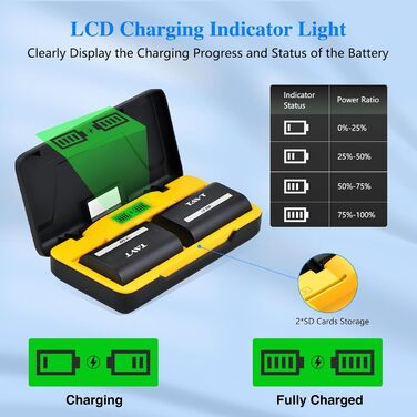 Акумулятор TAVT 2850mAh LP-E6 для Canon EOS R5, R6, R7 та ін. + Dual-Charger