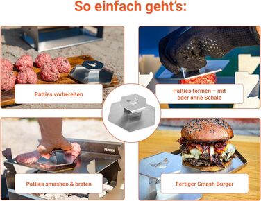Прес для бургерів Fennek Smasher Burger Meister з нержавіючої сталі для кухні, саду, ресторанів, кемпінгу