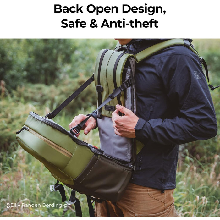 Рюкзак для камери K&F CONCEPT 20L, водонепроникний, з відділенням для ноутбука 15.6