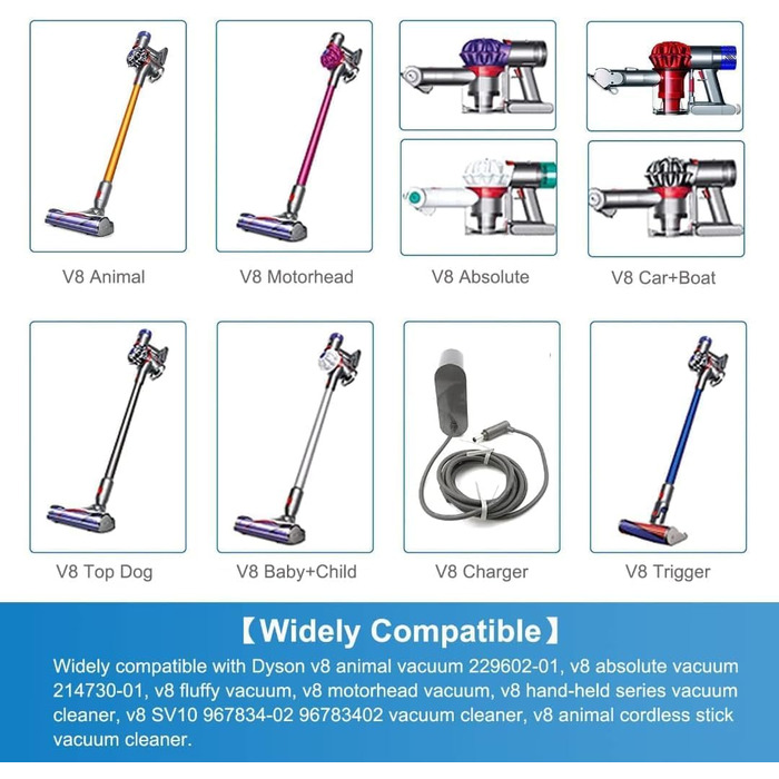 Акумулятор для пилососа Dyson V8 8.0Ah (215681) сумісний з Dyson V8 Animal/Absolute/Motorhead/Fluffy/SV10