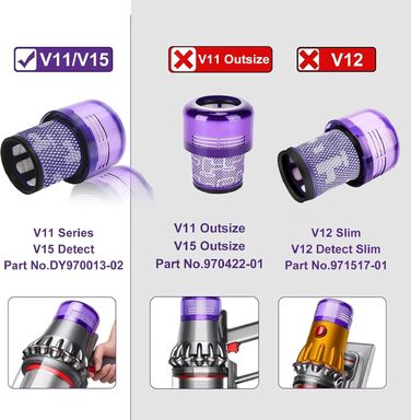 Набір фільтрів для акумуляторного пилососа Dyson V11, V15 (SV14, DV17, SV22) — 4 шт.