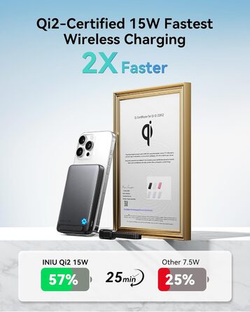 Power Bank INIU MagSafe 10000mAh: Зовнішній акумулятор з бездротовою зарядкою Qi2 45W для iPhone 12-17 (Ліловий) + USB-C кабель
