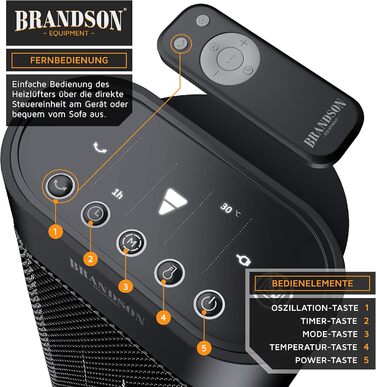 Керамічний обігрівач Brandson з дистанційним керуванням, 2000 Вт, для ванної кімнати, тихий, з осциляцією, 2 режими нагріву, економний режим, підвищена безпека, чорний