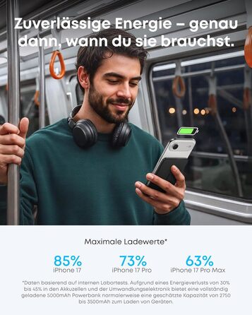 Powerbank Anker Nano: 5000mAh, Qi2, 15W, MagSafe, чорний