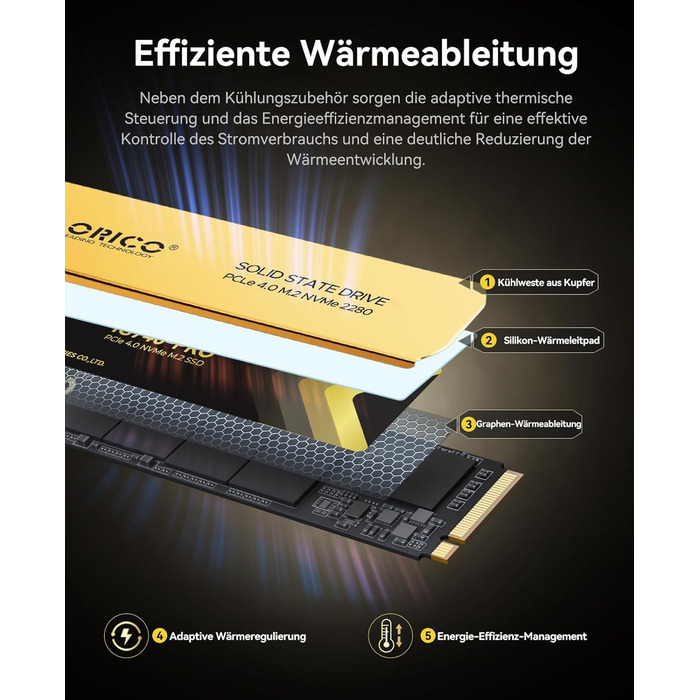 SSD Orico 1TB M.2 NVMe PCIe 4.0 (IG740PRO) - Швидкість до 7100 МБ/с, TLC 3D NAND, з радіатором, для ПК, ноутбука, PS5