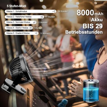8000mAh Mini USB Clip Ventilator Battery, 13cm Small Table Fan with Remote Control, 5-Speed, LED Display, 360° Rotation, Rechargeable Battery Portable Table Fan for Home, Office, Camping, Stroller