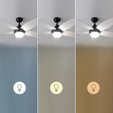 Стеляний вентилятор Cecotec EnergySilence Aero 495 з підсвічуванням, 55W, 42 дюйми, 5 лопатей, LED, пульт, таймер, 3 швидкості (чорний/білий)