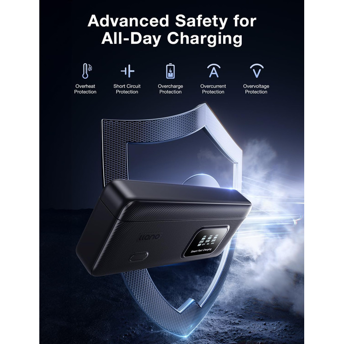 Зарядний пристрій llano AC3 30W та набір з 3-х акумуляторів 1950mAh для Insta360 Ace Pro 2 / Ace Pro, швидка зарядка PD, LED-індикація, кейс для зберігання