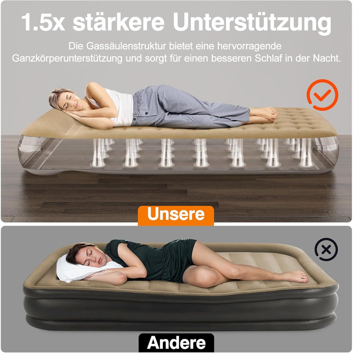 Надувне ліжко Lewondr на 2 особи з вбудованим насосом, комфортна повітряна матрац, самонадувна ліжко для кемпінгу, дому, гостей, подорожей (300 кг MAX), (203x152x33 см, Хакі)