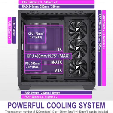 Корпус ПК FOIFKIN M09 ATX з дерев'яною передньою панеллю з горіха, без RGB вентиляторів, Type-C, чорний, Mid-Tower для ігор