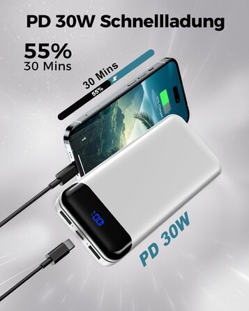 Power Bank Enerwow 27000mAh з PD 30W, USB-C, Digital Display - Зовнішній акумулятор для iPhone 15/14/13/12 Pro Max та інші пристрої
