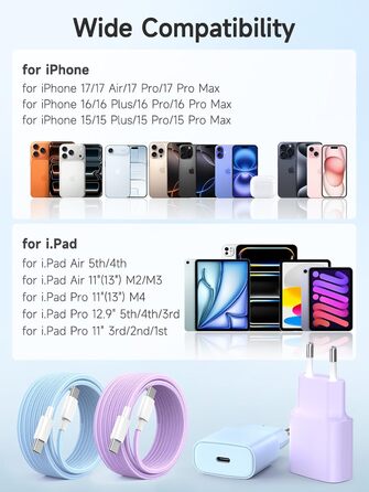 Зарядний пристрій 20W USB-C для iPhone 17/16/15, 2 шт. + Кабель USB-C 2м, PD3.0, блакитний+ліловий