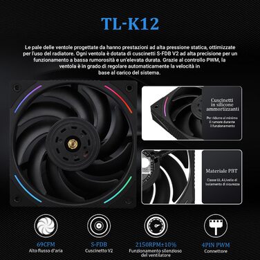 TR Hyper Vision 360 UB ARGB Black: Смарт-система водяного охолодження CPU з LCD-дисплеєм 3.95