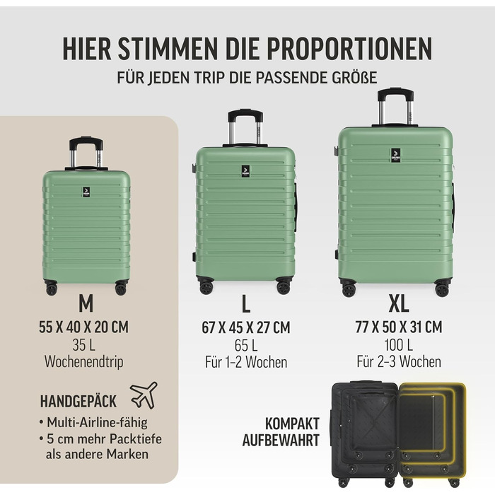 Набір валіз для подорожей Deuba TRAVEL, 3 предмети, жорсткий корпус, колір м'ятний