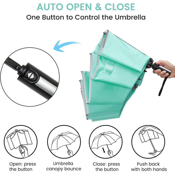 G4Free Гольф-парасолька великого розміру, 54 дюйми, подвійний купол, 10 ребер, автоматичний, синій