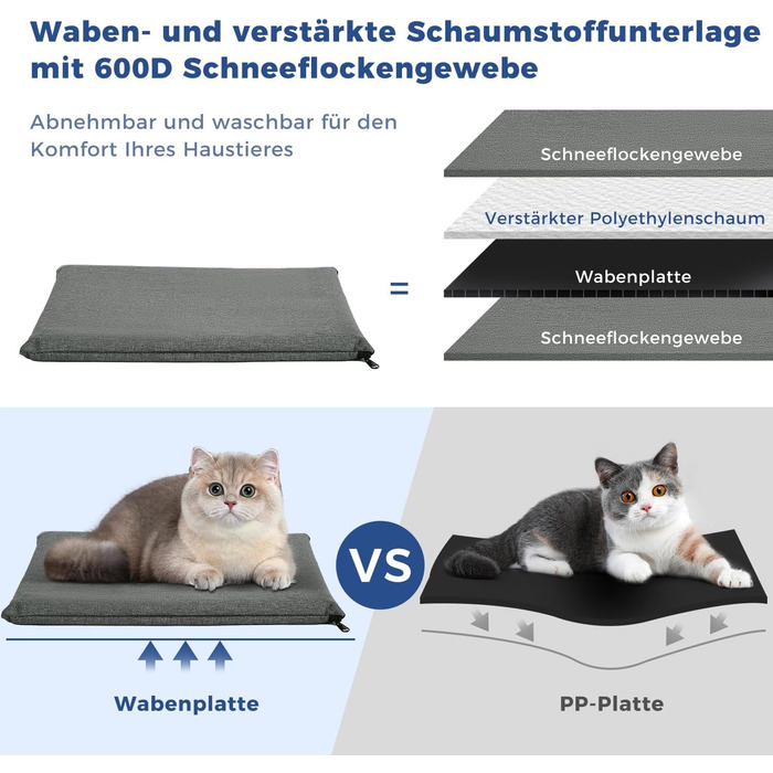 Рюкзак для собак та котів Apollo Walker - для малих тварин (2-15 кг), з підтримуючим каркасом, дихаючий, сірий - для походів, подорожей, активного відпочинку