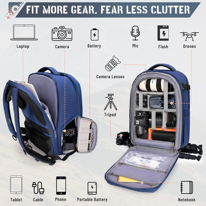 Рюкзак для фотокамери RAINSMORE: водонепроникний, з захистом від дощу, для DSLR/SLR, з відділенням для ноутбука, професійний, блакитний