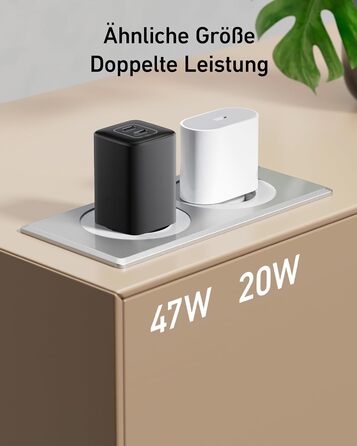 Зарядний пристрій Anker USB-C 47W, 523 Charger (Nano 3), компактний з 2 портами GaN, для iPhone 17/Pro/Pro Max/iPhone Air/16/15, Galaxy, Pixel 4/3, iPad/iPad mini (кабель не входить) Білий (Чорний)