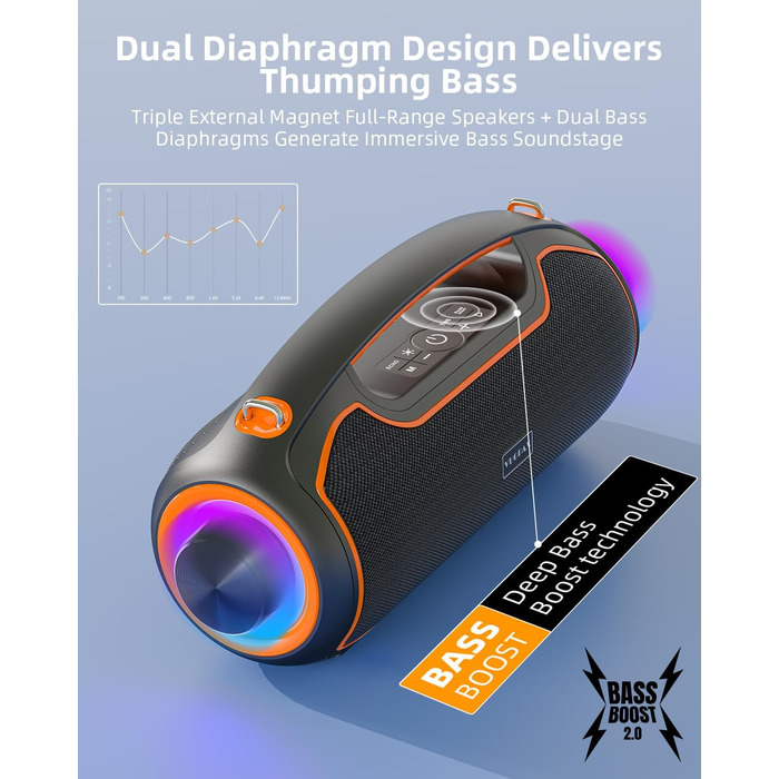 VUOPAX Портативна Bluetooth колонка з 2 сабвуферами, 200W, 24h акумулятор, IP65, DSP, TWS, TF/USB/AUX, для дому та вечірок