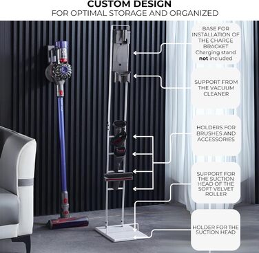 Підставка для пилососів Dyson: V15, V12, V11, V10, V8, V7, V6, DC58, DC59, DC62, DC74. Органайзер для акумуляторних пилососів Dyson. Рамка-тримач (S3189)