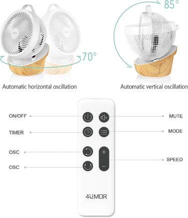 Вентилятор 4UMOR Turbo: тихий, 21W, 12 швидкостей, 3D циркуляція повітря, таймер 8H, для спальні/офісу (білий)
