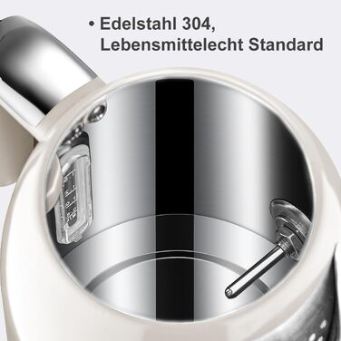 Набір чайник та тостер Retro Green, 1.7L, 2200W, нержавіюча сталь, з регулюванням температури