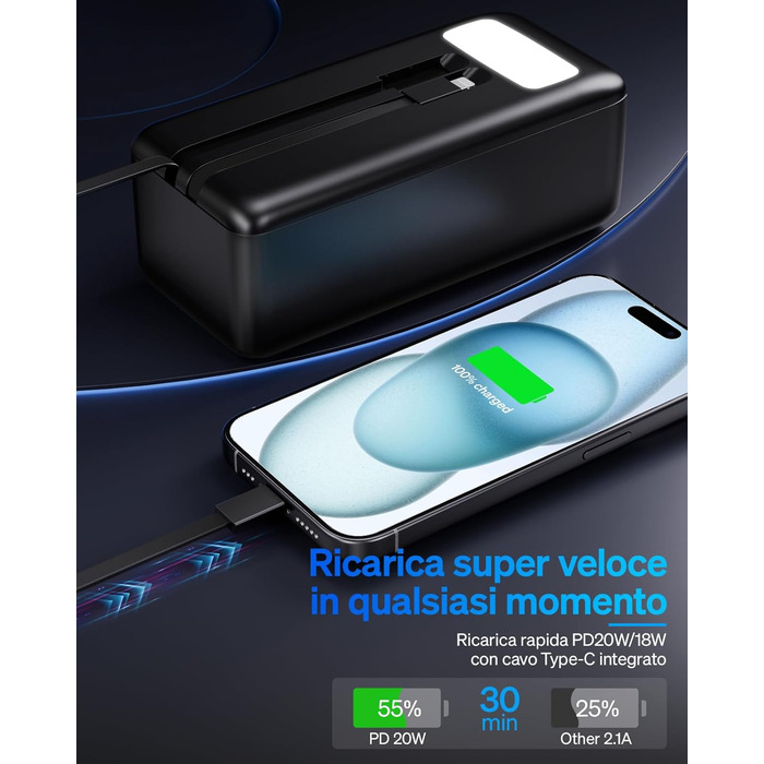 Power Bank 50000 mAh з вбудованим кабелем, 22.5W швидка зарядка, LED-ліхтарик, 7 портів (3 входи) - портативний акумулятор