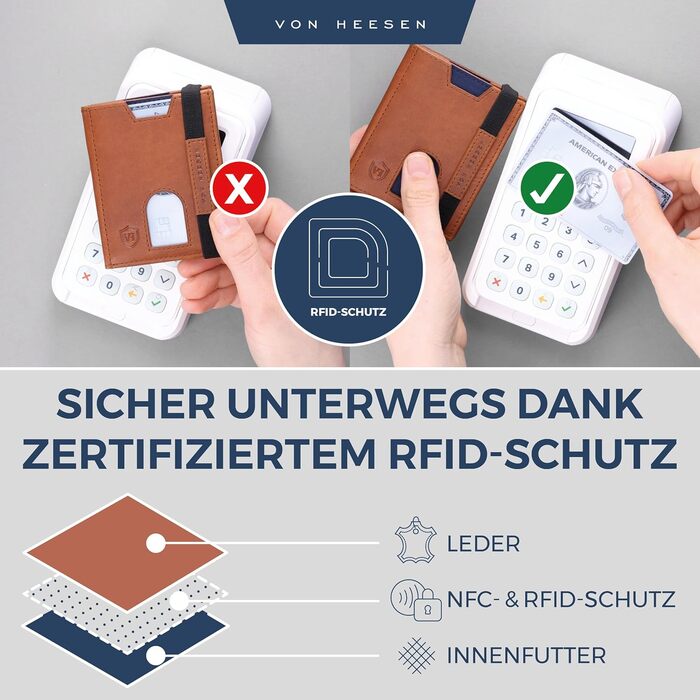 Картхолдер Von Heesen з монетником RFID захистом, шкіряний гаманець для жінок та чоловіків (чорний, waxy)