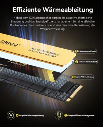 SSD Orico 1TB M.2 NVMe PCIe 4.0 (IG740PRO) - Швидкість до 7100 МБ/с, TLC 3D NAND, з радіатором, для ПК, ноутбука, PS5