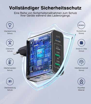 Зарядний пристрій USB C 120W з USB-A, 4 порти, PD3.0, для MacBook Air, iPhone 17/16/15/14 Pro/Pro Max, Samsung та інших смартфонів - Сірий