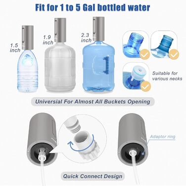 Електрична помпа для води KitchenBoss, USB зарядка, для бутлів 1-5 галонів, портативний диспенсер для води