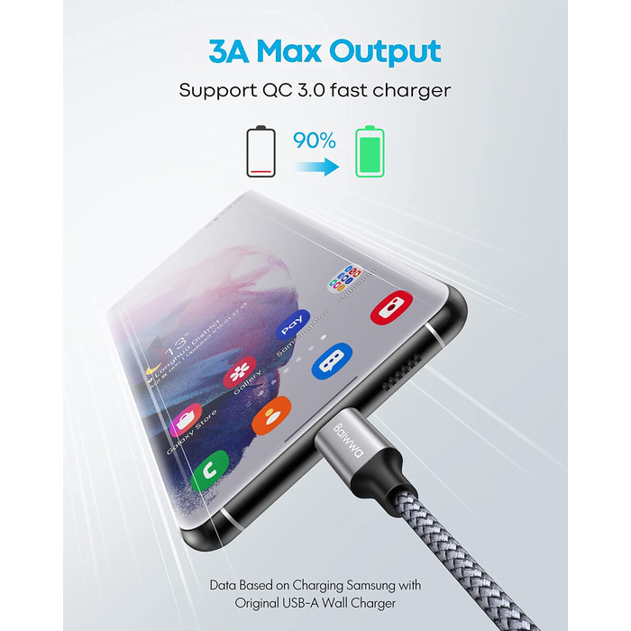 Кабель USB-C 1.5м, 2 шт. Швидка зарядка, нейлон, USB-A to USB-C для Samsung Galaxy, iPhone, Redmi, Pixel (сірий)