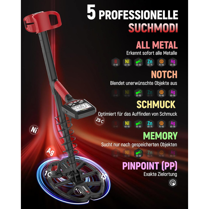 Металошукач KAIWEETS Profi Set: LCD дисплей, водонепроникна котушка, 30см глибина, регулювання чутливості, для дорослих та дітей
