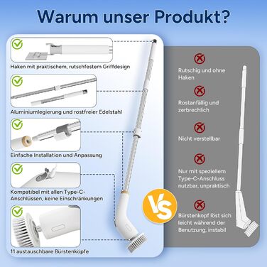 13-in-1 Electric Cleaning Brush with Extension Handle, Bathroom Accessory Set with 11 Interchangeable Brushes for Toilet, Bathtub, Kitchen, Floor (Ivory White)
