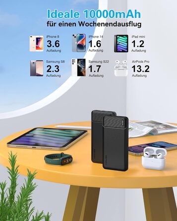 Power Bank AsperX 10000mAh 2 шт., Slim, USB-C, 4 порти, для iPhone, iPad, Huawei, Tablet, чорний+білий