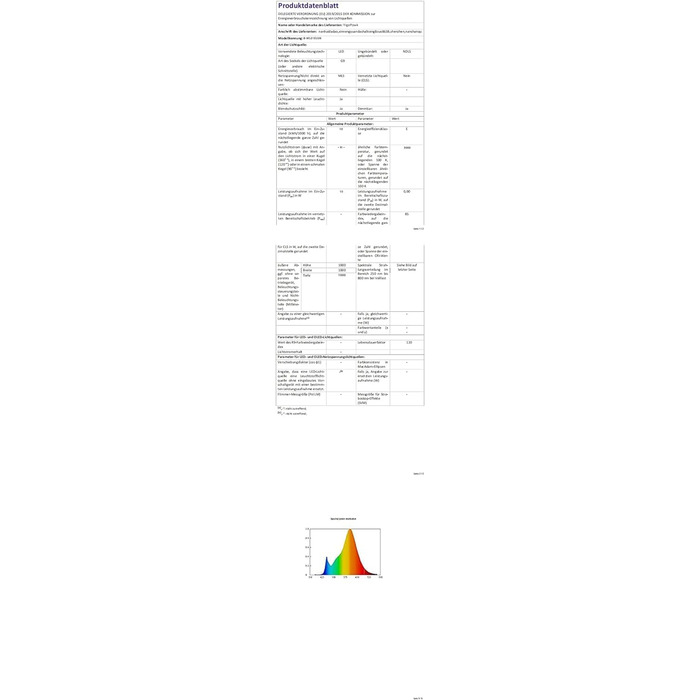 Настінні світильники YrgePowk 2 шт. з LED лампочками G9, IP65, чорні, регульовані, 3000K/6000K