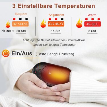 Електричні грілки для рук 6000mAh (2 шт.) - багаторазові, USB-C, 3 режими нагріву, подарунок для жінок, чоловіків, дітей, для катання на лижах, піших прогулянок, чорний