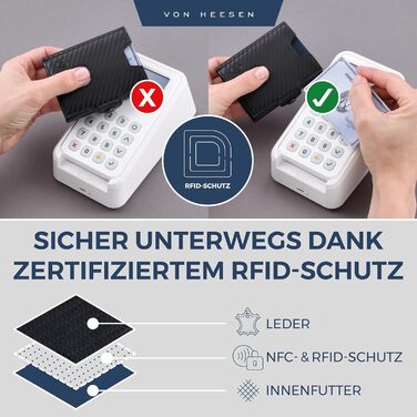 Стильний тонкий гаманець VON HEESEN з відділенням для монет та захистом RFID - гаманець для чоловіків та жінок - картхолдер, міні-портмоне, чорний карбон