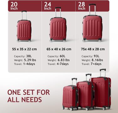 Набір валіз LEADZM 3 шт. з захистом кутів, ABS, телескопічний ручка, ручна поклажа (Бургунді)