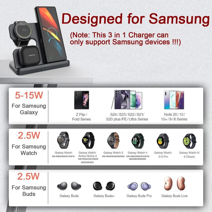 Бездротова зарядка 3-в-1 для Samsung Galaxy: смартфони, навушники, годинники (чорний)