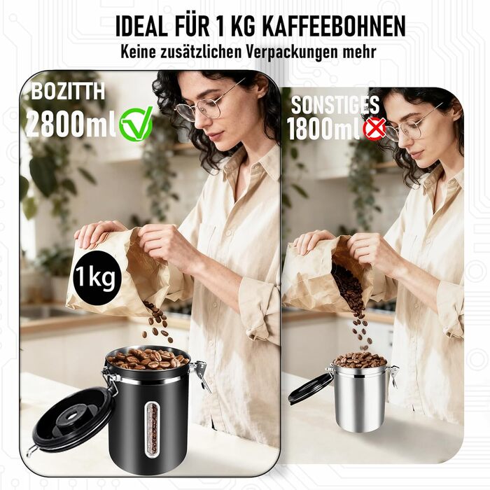 Герметичний контейнер для кави 1 кг: нержавіюча сталь, вікно, датчик дати, мірна ложка 30 мл, CO₂-вентиль, для кавових зерен, чаю, цукру