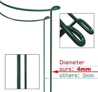 KAZITOO 8 Pack Large 60cm Tall Arch Plant Support Stakes, 4mm Thick Metal Garden Supports Green Half-Round Flower Rings with 4 Self-Watering Tips for Peonies, Hydrangeas, Monstera (60x30cm)