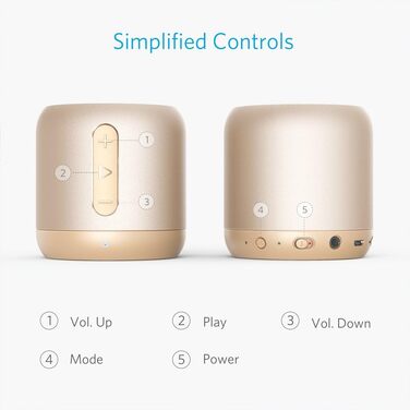 Портативна Bluetooth колонка Anker Soundcore Mini з FM радіо, 15 годин роботи, 20 м радіус дії та потужним басом (золота)