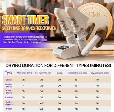 Електрична сушарка для взуття RoserRose 360° з гарячим повітрям та підтримкою температури 48°C для черевиків, лижних чобіт та кросівок