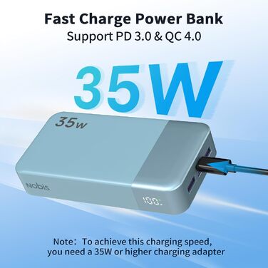 Power Bank Nobis 20000mAh з LED дисплеєм, 35W USB-C, 4 порти, зарядка для MacBook, iPhone 15, Samsung S23 (зелений/синій)